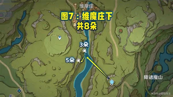 《原神》3.6版本納西妲詳細培養攻略