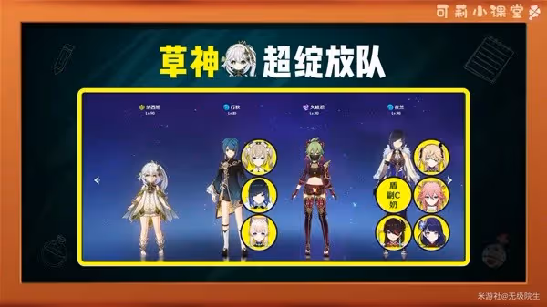 《原神》3.6版本納西妲詳細培養攻略
