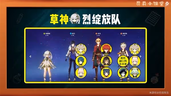 《原神》3.6版本納西妲詳細培養攻略