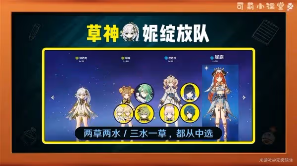 《原神》3.6版本納西妲詳細培養攻略