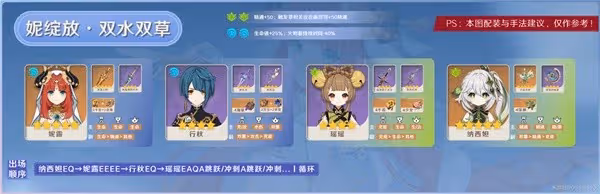 《原神》3.6版妮露機制解析與詳細培養指南