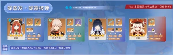 《原神》3.6版妮露機制解析與詳細培養指南