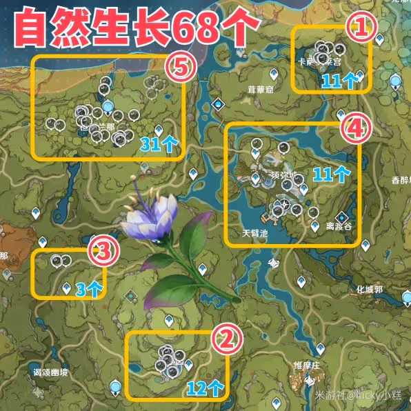 《原神》帕蒂沙蘭收集指南