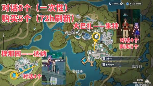 《原神》帕蒂沙蘭收集指南
