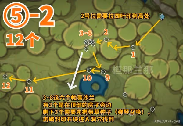 《原神》帕蒂沙蘭收集指南