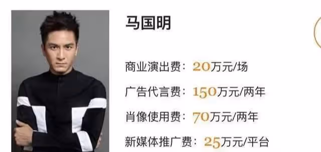 馬國明內地演出,出場費僅20萬,表演時一個小動作引網友熱議紛紛