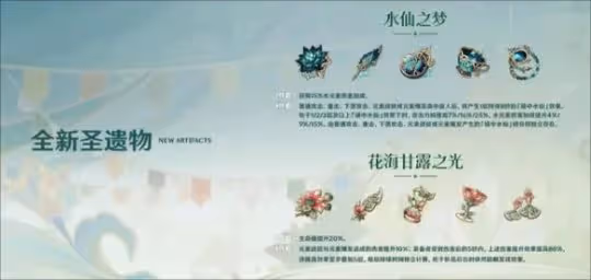《原神》白朮人物機制詳解 白朮有什麼作用?