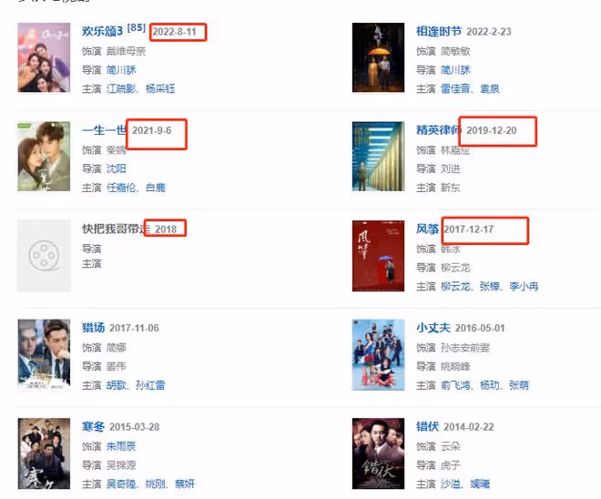 49歲羅海瓊現身蒼蠅小館，素顏出鏡似路人，大口吃面不顧闊太形象