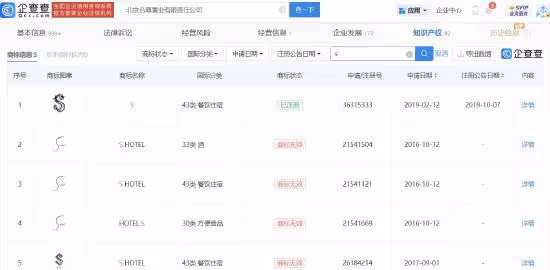 好慘！汪小菲S hotel商標無效，大S具俊曄或重新用其開酒店