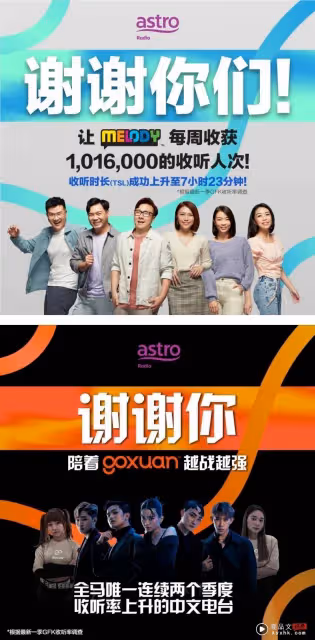 A站 電台穩坐本地電台收聽率冠軍!每周收聽率1630萬人次