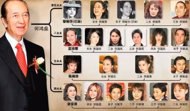 何超瓊何超蓮同框親吻!差29歲似母女,都曾愛上男星結局大不同