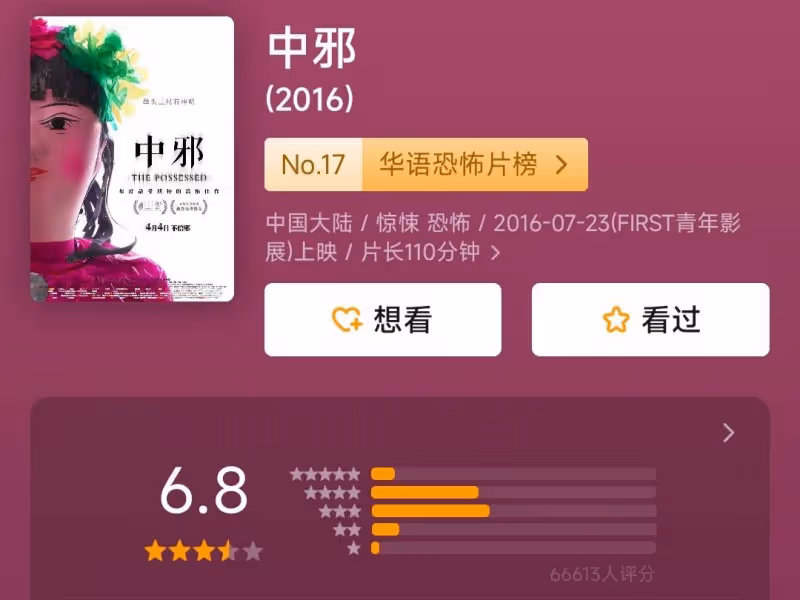 霸榜票房第一！這電影一播讓我入坑！2023恐怖片出新「王者」了