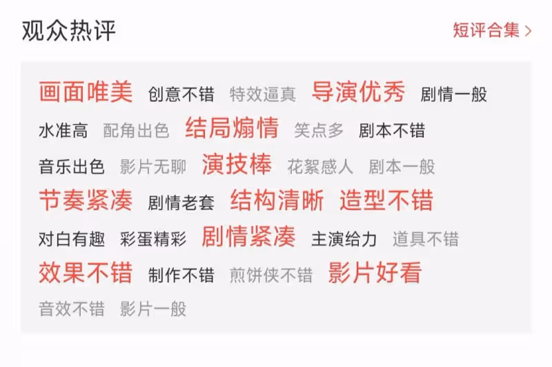 霸榜票房第一！這電影一播讓我入坑！2023恐怖片出新「王者」了