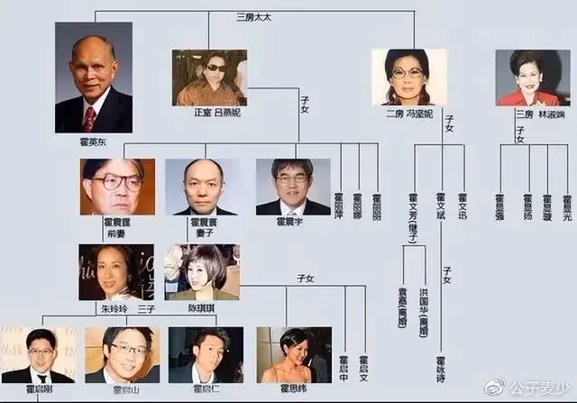 霍家爭產風波再起！霍英東去世後家族生意收縮，這才是不敗家的關鍵