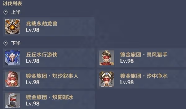 《原神》3.6版本深淵12層打法心得