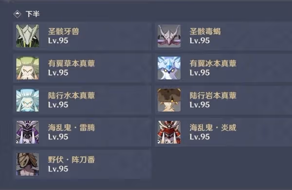 《原神》3.6版深淵12層怪物介紹