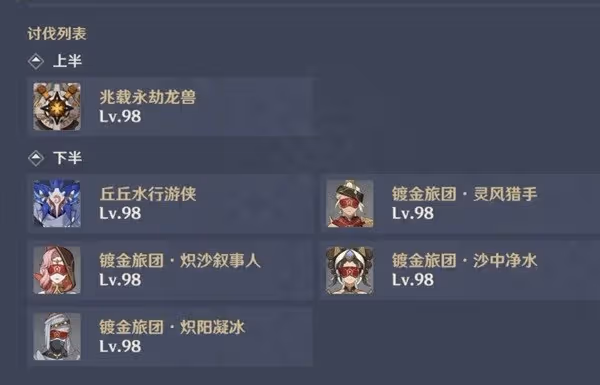 《原神》3.6版深淵12層怪物介紹