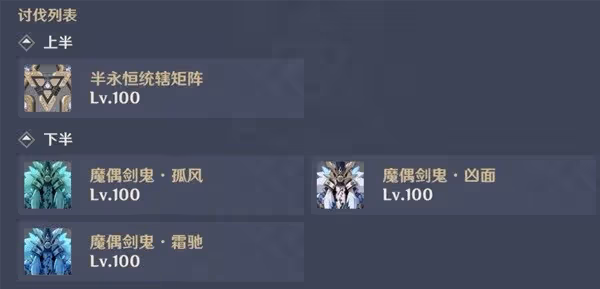 《原神》3.6版深淵12層怪物介紹