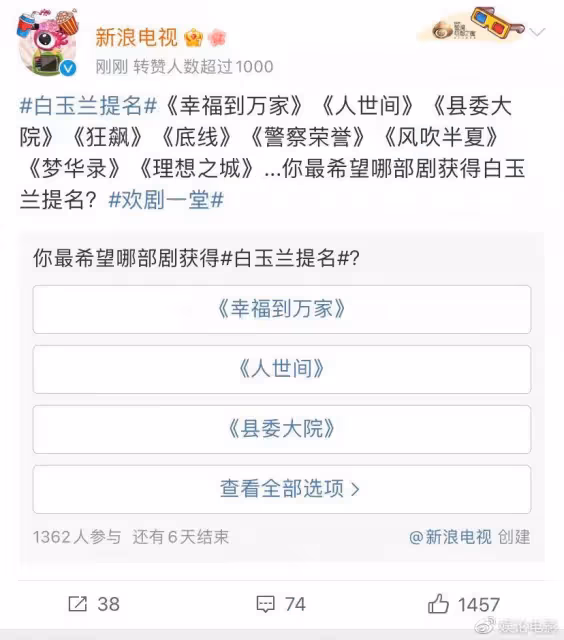趙麗穎被猜獲白玉蘭視後提名,如果能夠拿下視後,將吊打其他85花