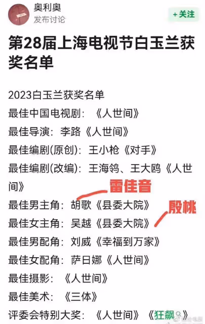 趙麗穎被猜獲白玉蘭視後提名,如果能夠拿下視後,將吊打其他85花