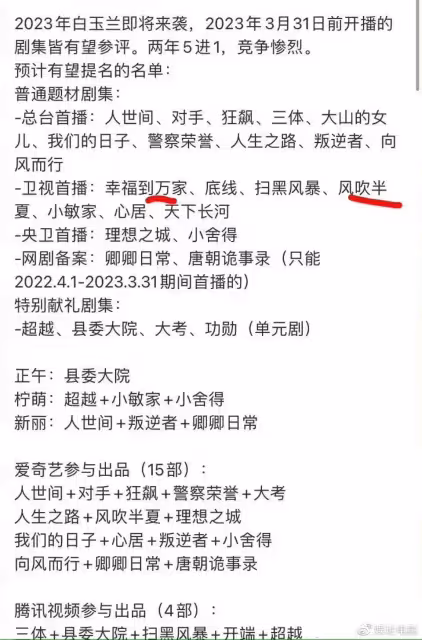趙麗穎被猜獲白玉蘭視後提名,如果能夠拿下視後,將吊打其他85花