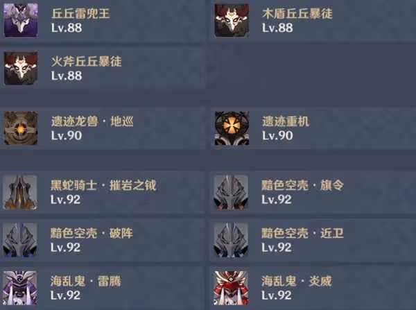 《原神》3.6版深淵配隊推薦與打法思路