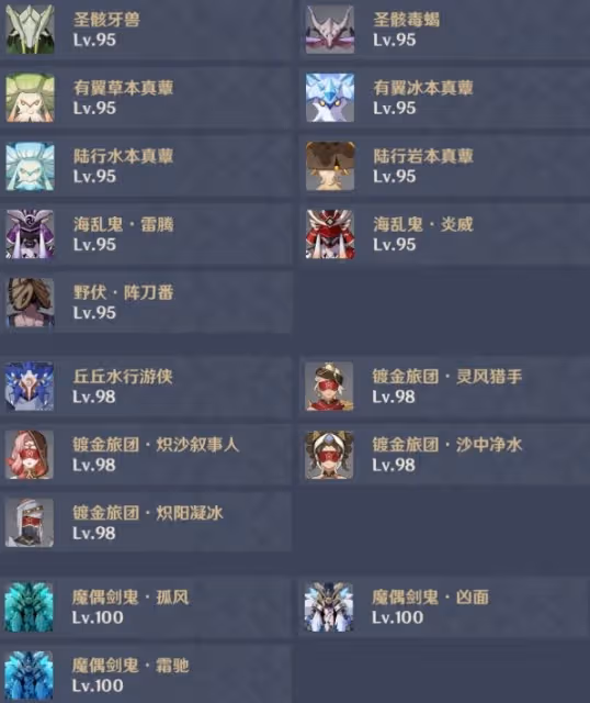 《原神》3.6版深淵配隊推薦與打法思路