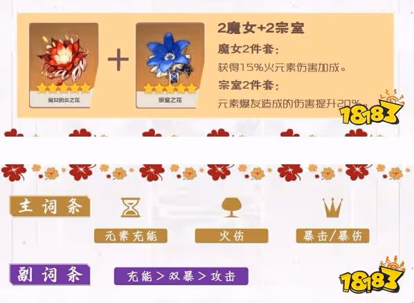 原神香菱角色首選聖遺物推薦 香菱聖遺物選擇大全