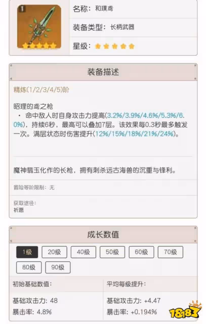 原神鍾離聖遺物搭配推薦 鍾離聖遺物選什麼好