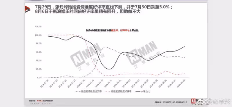 畢瀅發文闢謠,沒結婚沒懷孕,還曬出起訴造謠者的判決書