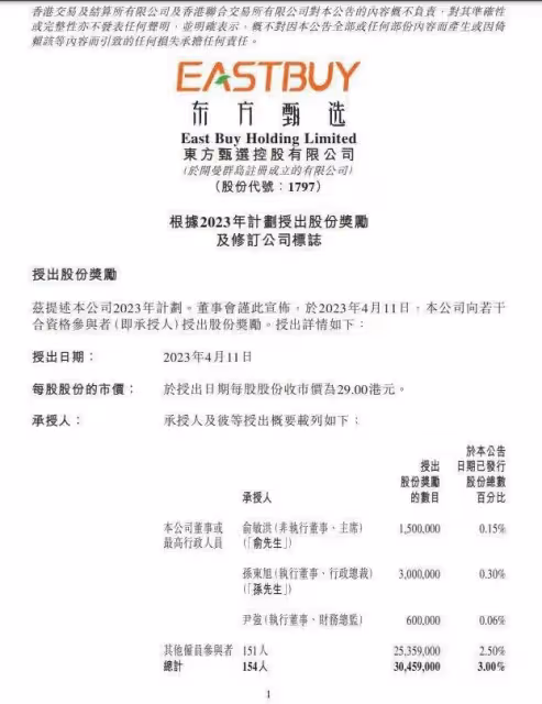 董宇輝:公司7億多已分,我的待遇是集團高管級別的
