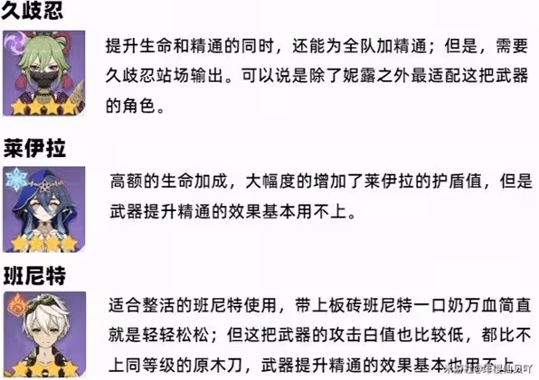 《原神》3.6上半UP武器就業指南