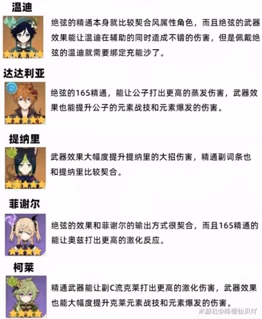《原神》3.6上半UP武器就業指南