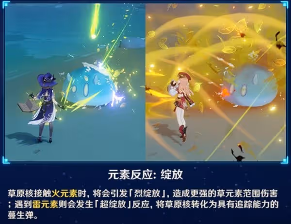 《原神》花海甘露之光用法思路與角色推薦