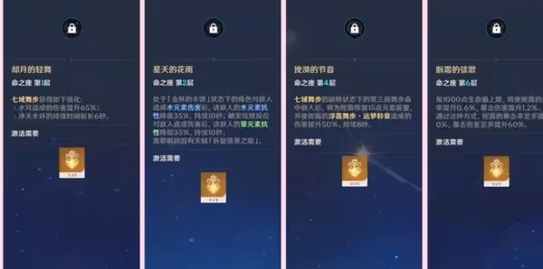 《原神》妮露裝備搭配推薦