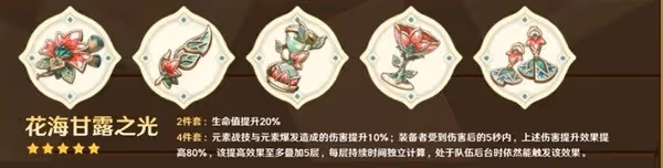 《原神》妮露裝備搭配推薦