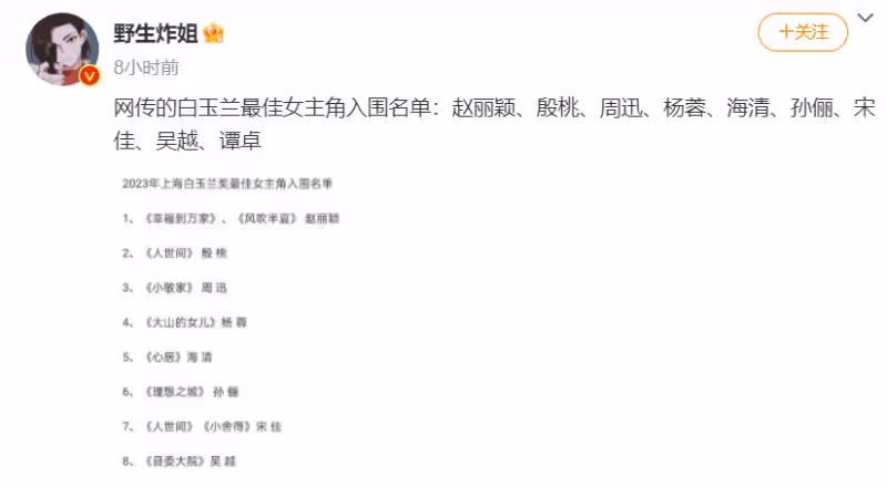 白玉蘭獎競爭激烈,趙麗穎主演劇收視遭網友質疑,業內否認網傳名單