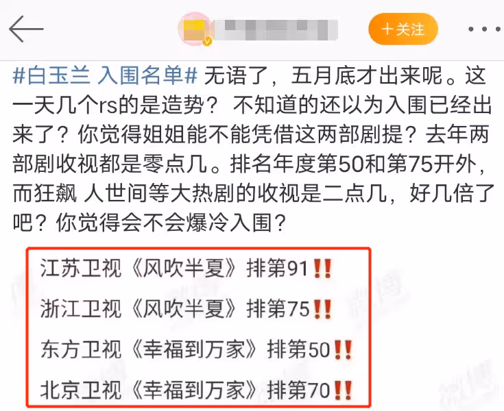 白玉蘭獎競爭激烈,趙麗穎主演劇收視遭網友質疑,業內否認網傳名單