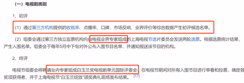 白玉蘭獎競爭激烈,趙麗穎主演劇收視遭網友質疑,業內否認網傳名單