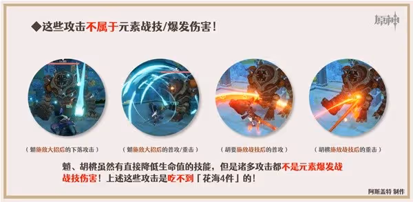 《原神》3.6版本新增聖遺物適用角色推薦