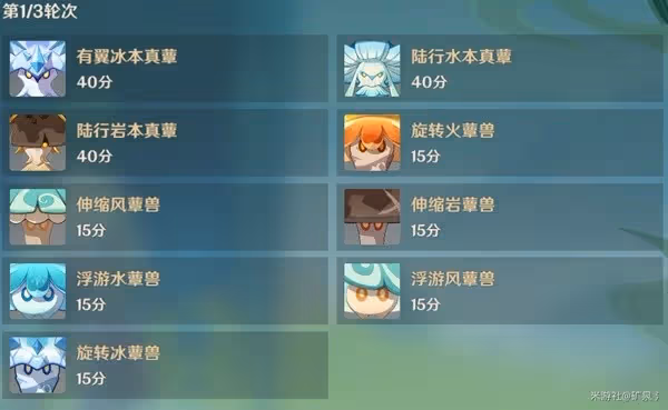 《原神》3.6合劑演進全關卡滿獎勵通關攻略