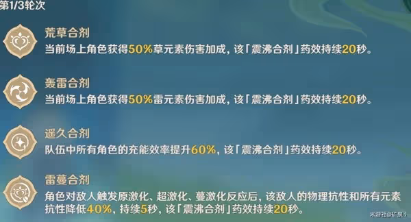 《原神》3.6合劑演進全關卡滿獎勵通關攻略