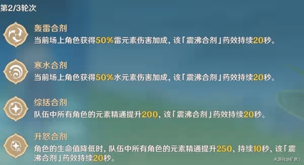 《原神》3.6合劑演進全關卡滿獎勵通關攻略