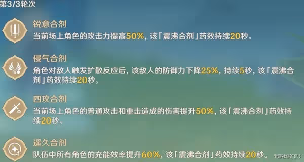 《原神》3.6合劑演進全關卡滿獎勵通關攻略