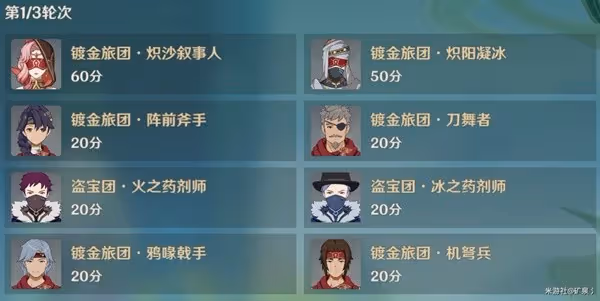 《原神》3.6合劑演進全關卡滿獎勵通關攻略