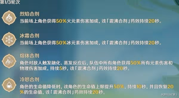 《原神》3.6合劑演進全關卡滿獎勵通關攻略