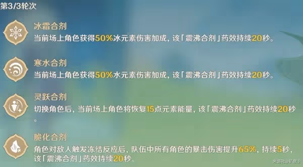 《原神》3.6合劑演進全關卡滿獎勵通關攻略