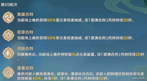 《原神》3.6合劑演進全關卡滿獎勵通關攻略