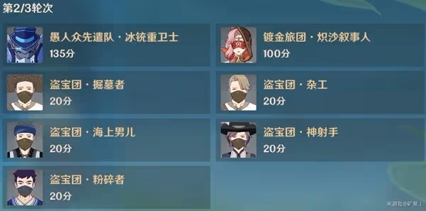 《原神》3.6合劑演進全關卡滿獎勵通關攻略