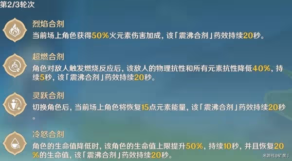 《原神》3.6合劑演進全關卡滿獎勵通關攻略